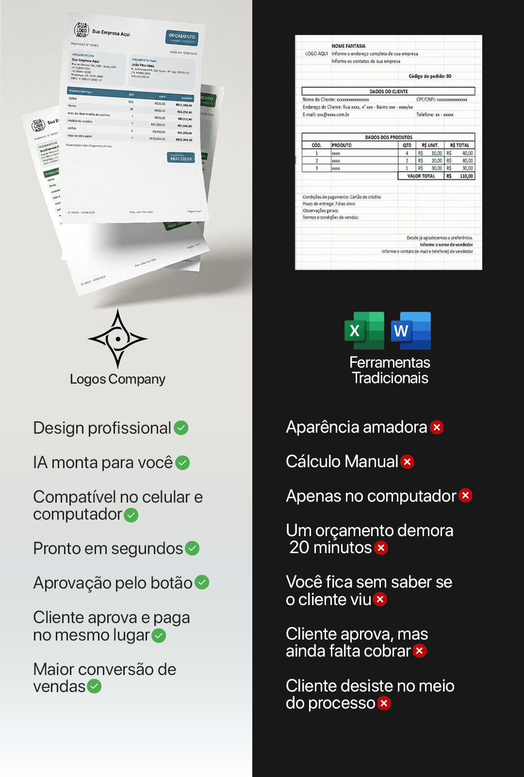 Mockup: orçamento manual vs. orçamento Logos Company